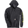Carbon Heather