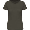 Dark Khaki