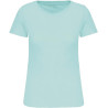 Ice Mint