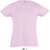 Tee Shirt enfant CHERRY